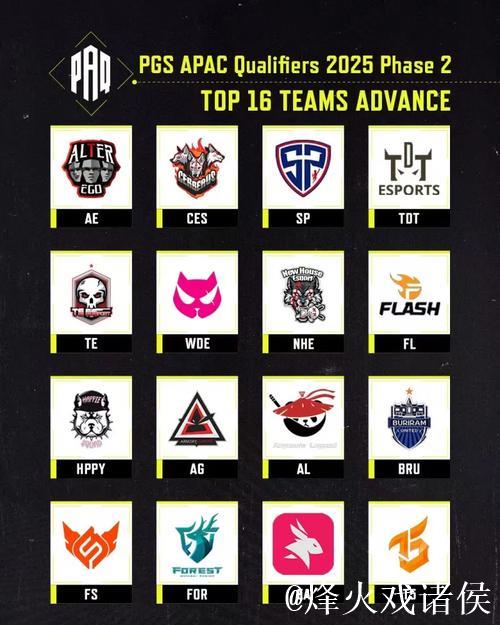 PUBG赛事官方社媒更新：趣味事实：决赛有五支韩国战队