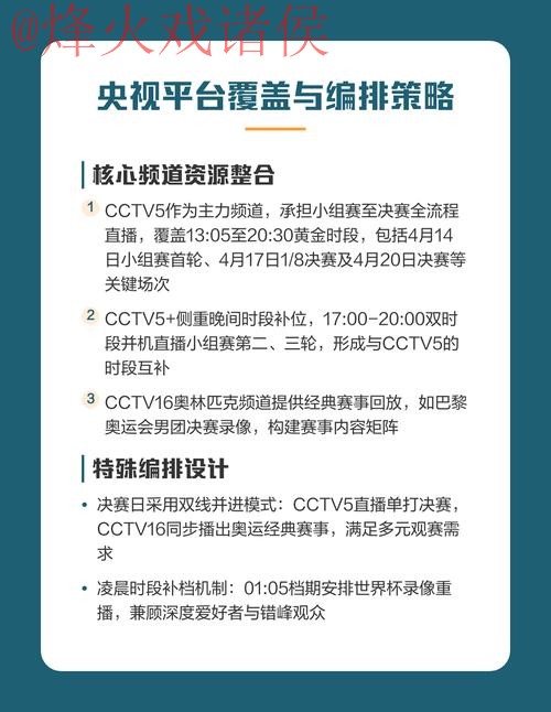 如何选择最佳世界杯直播官网观赛平台