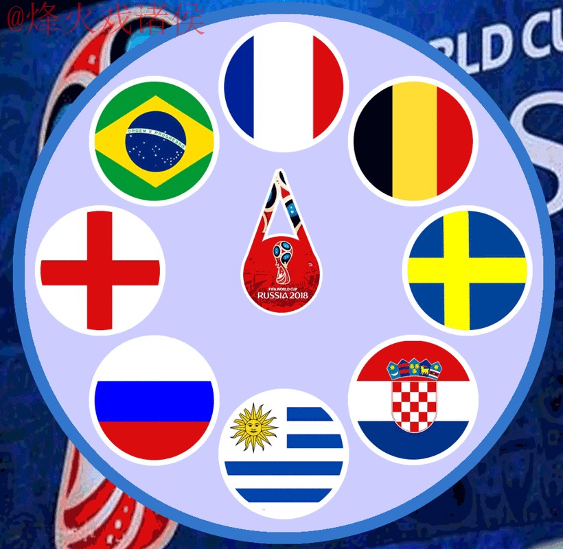 世界杯竞猜实时热门动态分析 世界杯竞猜实时热门动态分析